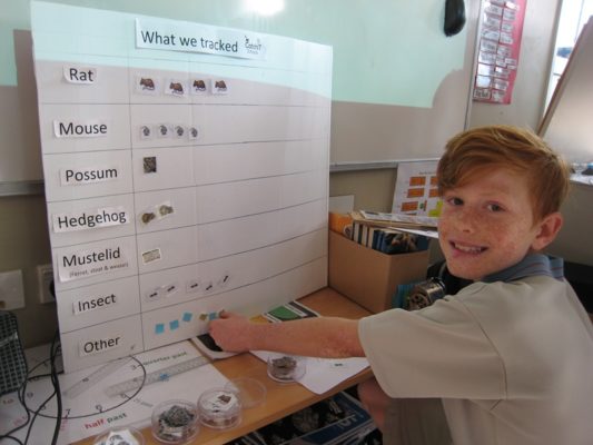 Jakes collects the tracking data from Snells Beach School.