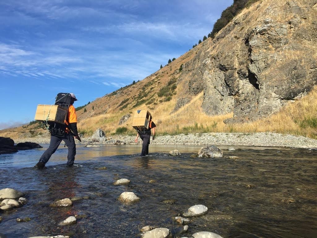 River crossing - what laws apply to land access
