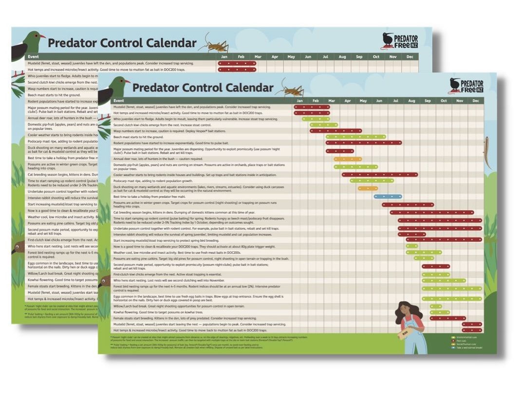 Predator Free NZ Predator control calendar.